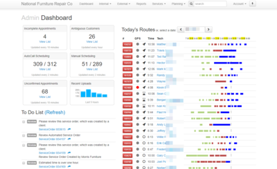 Operations Dashboard